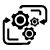 Material Processing